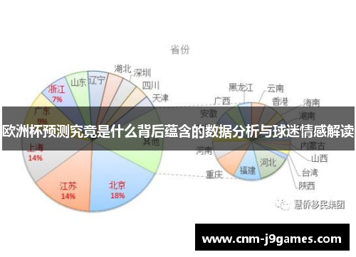 欧洲杯预测究竟是什么背后蕴含的数据分析与球迷情感解读 欧洲杯预测究竟是什么背后蕴含的数据分析与球迷情感解读