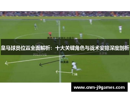 皇马球员位置全面解析：十大关键角色与战术安排深度剖析