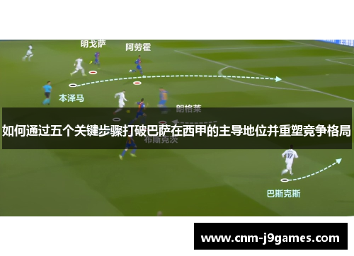 如何通过五个关键步骤打破巴萨在西甲的主导地位并重塑竞争格局