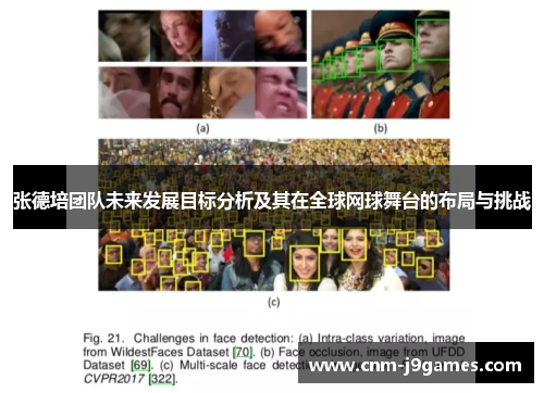 张德培团队未来发展目标分析及其在全球网球舞台的布局与挑战 张德培团队未来发展目标分析及其在全球网球舞台的布局与挑战