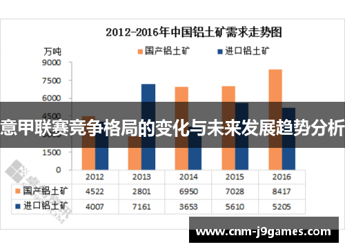 意甲联赛竞争格局的变化与未来发展趋势分析 意甲联赛竞争格局的变化与未来发展趋势分析