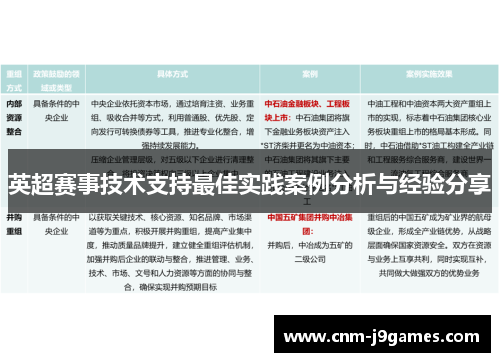 英超赛事技术支持最佳实践案例分析与经验分享