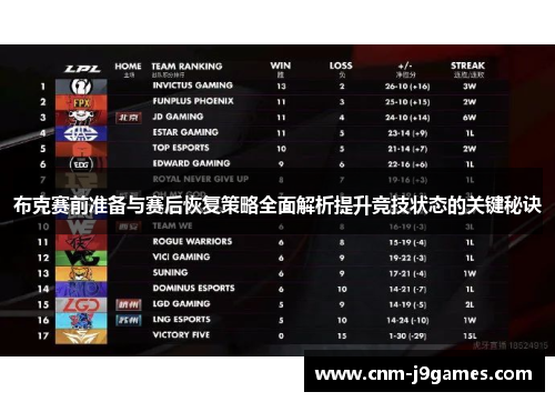 布克赛前准备与赛后恢复策略全面解析提升竞技状态的关键秘诀 布克赛前准备与赛后恢复策略全面解析提升竞技状态的关键秘诀