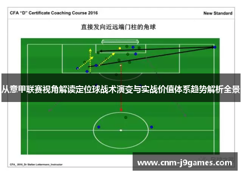 从意甲联赛视角解读定位球战术演变与实战价值体系趋势解析全景 从意甲联赛视角解读定位球战术演变与实战价值体系趋势解析全景