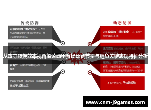 从攻守转换效率视角解读西甲赛场比赛节奏与胜负关键表现特征分析