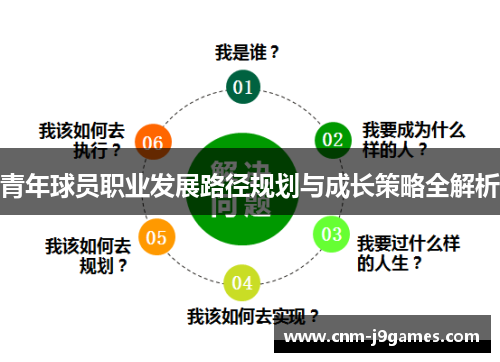 青年球员职业发展路径规划与成长策略全解析